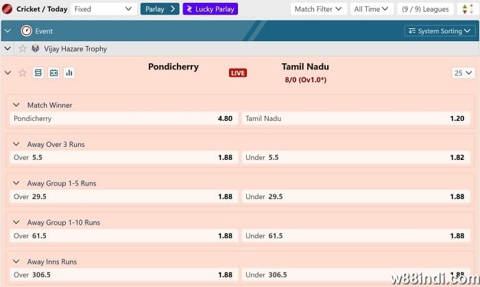 ย้อนกลับและวางความหมายในการเดิมพันคริกเก็ตอธิบาย